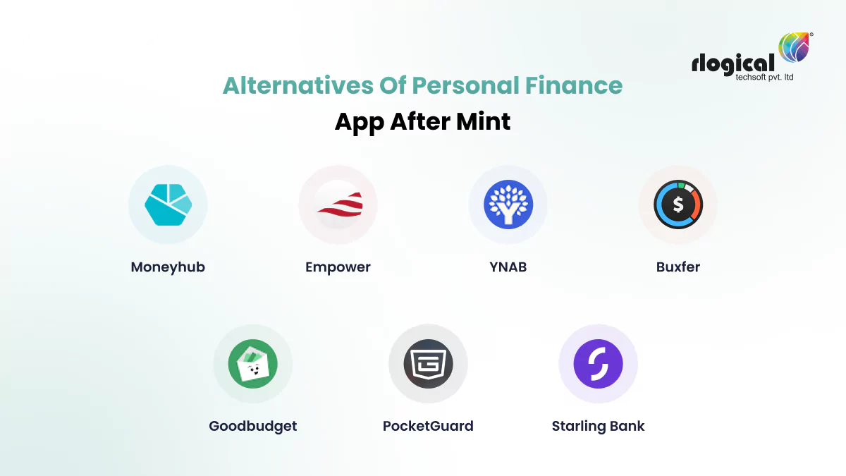 alternatives of personal finance app after mint