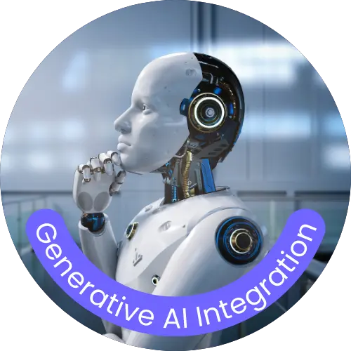 Generative AI Integration in Web and Mobile Apps: A Practical Guide for Businesses