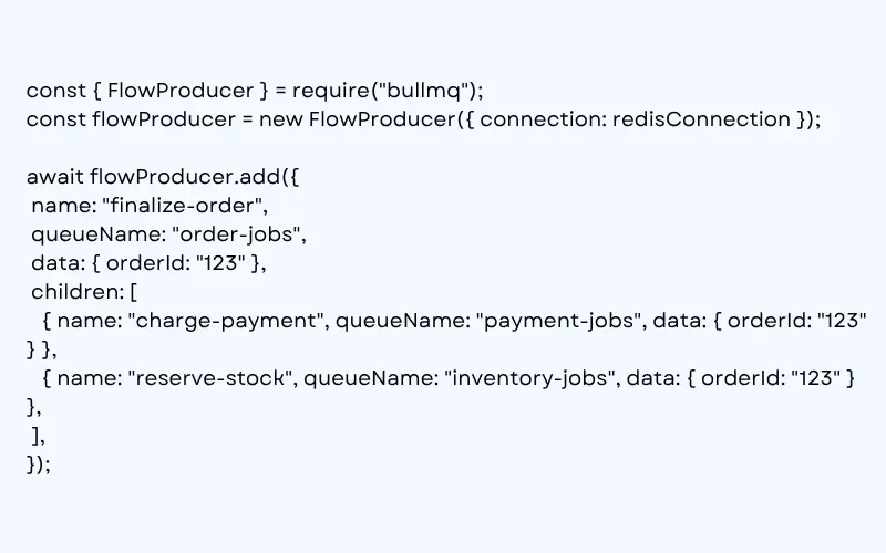 Redis and BullMQ Background Jobs: A Developer’s Guide
