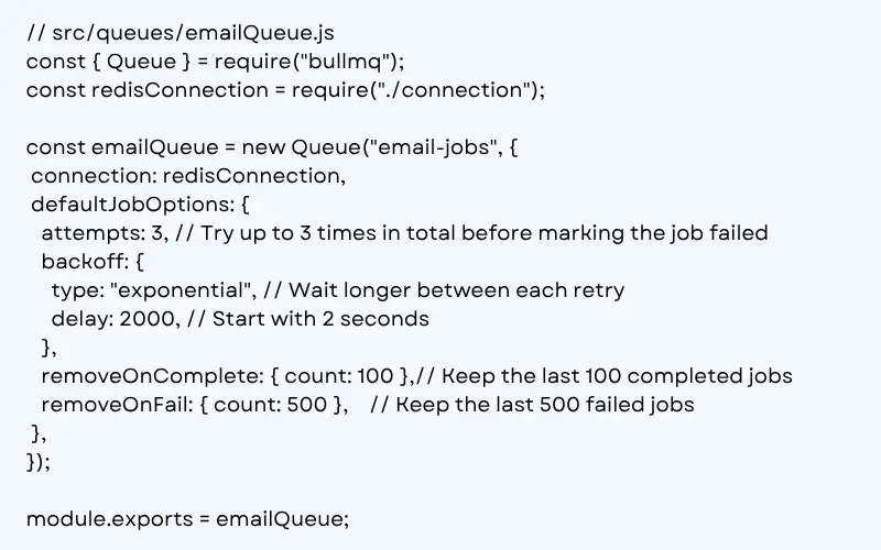 Redis and BullMQ Background Jobs: A Developer’s Guide