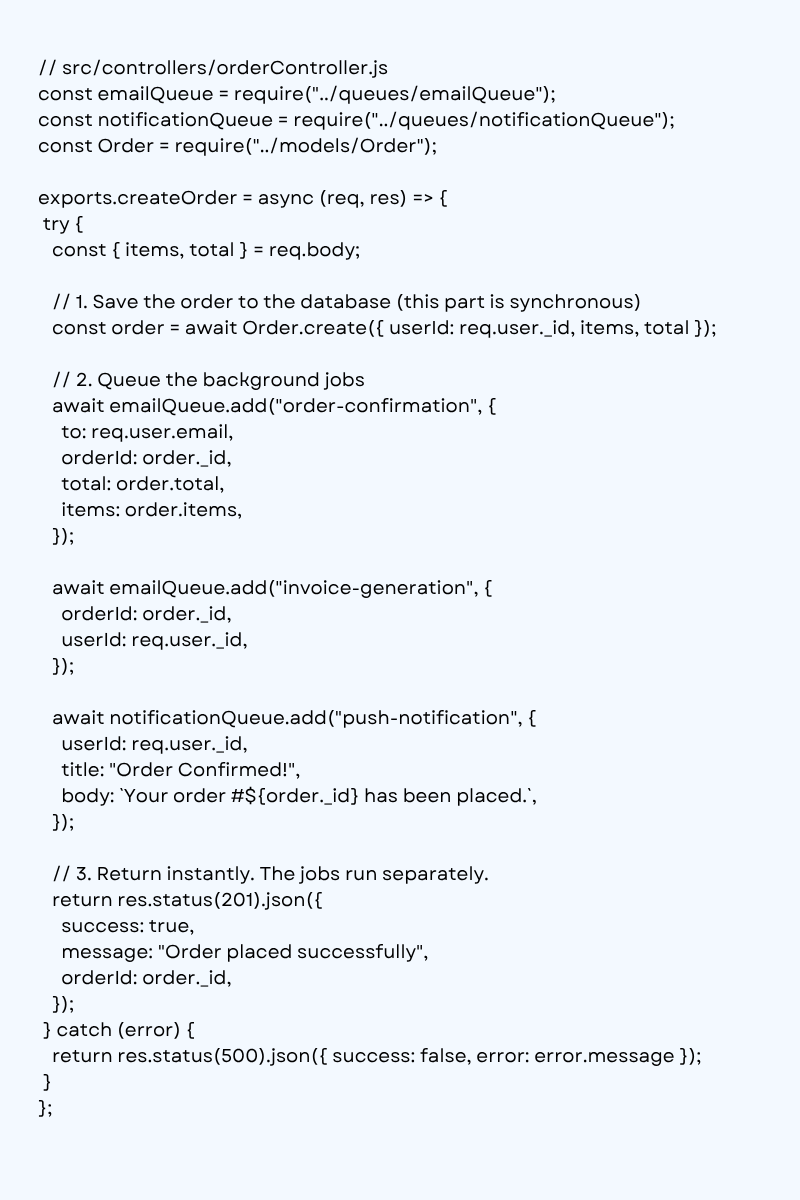 Redis and BullMQ Background Jobs: A Developer’s Guide