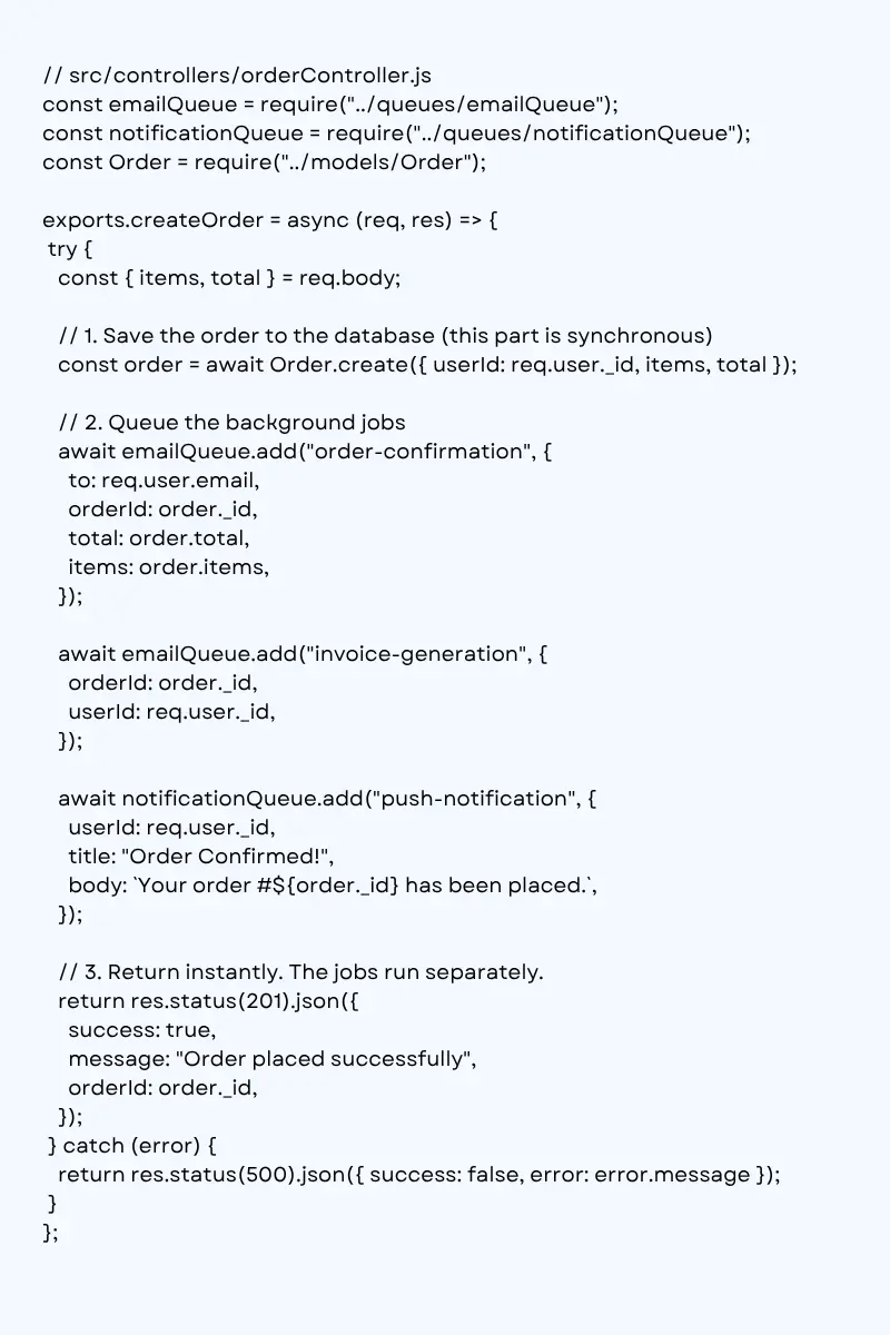 Redis and BullMQ Background Jobs: A Developer’s Guide