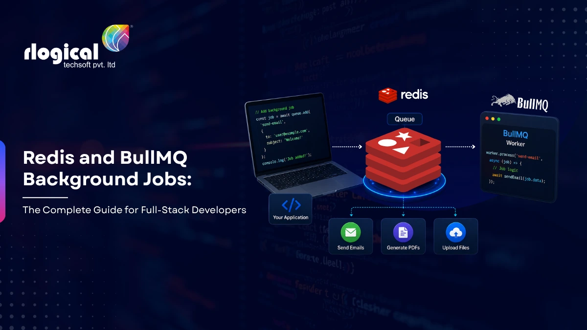 Redis and BullMQ Background Jobs The Complete Guide for Full-Stack Developers